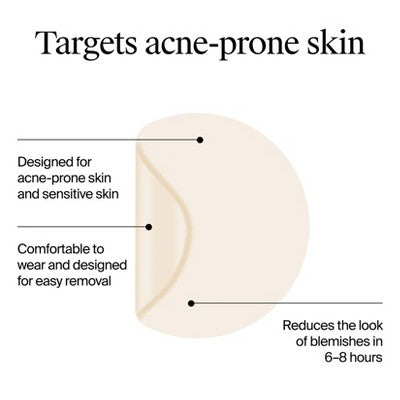 Neutrogena Sensitive Skin Patch Minis - 36ct