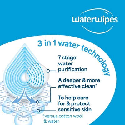 WaterWipes Sensitive+ Hydrating Boost Wipes, 3-In-1 Cleans, 99% Water with Aloe Vera, Unscented & Hypoallergenic Baby Wipes - 240ct