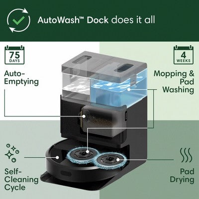 iRobot Roomba Plus 405 (G185) Combo Cordless Vacuum & Mop G185020 5.8" Cleaning Path Black (LOCAL PICKUP ONLY)