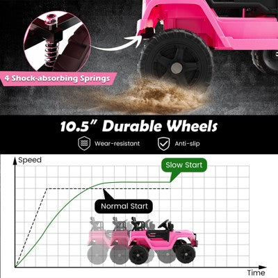 Costway 12V Kids Ride On Truck Car Electric Vehicle Remote w/ Music & Light Pink (LOCAL PICKUP ONLY)