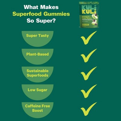 Kuli Kuli Daily Green Power Superfood Dietary Supplement Gummies - Green Apple - 60ct