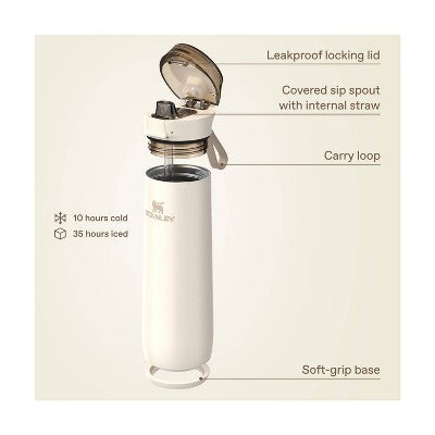 Stanley 20 fl oz Stainless Steel Flowstate Spring Bottle - Cream