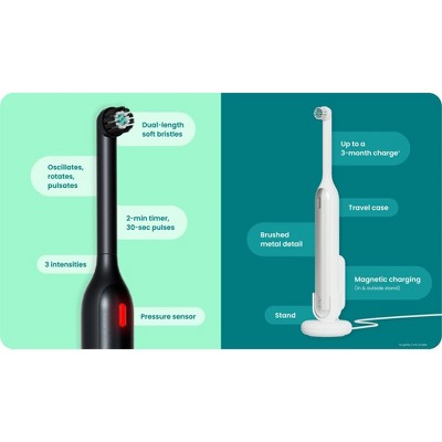 quip Rev Oscillating Rechargeable Electric Toothbrush + Travel Case - White/Blue