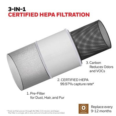 Honeywell Allergen Plus True HEPA Air Purifier Black HPA120