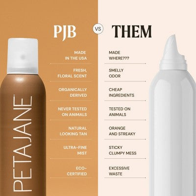 Peta Jane Beauty Self-Tanning Face and Body Mist - Streak-Free Sunless Spray Tan, Natural Color, Quick Drying, Vegan - 7 fl oz - Beauty Studio