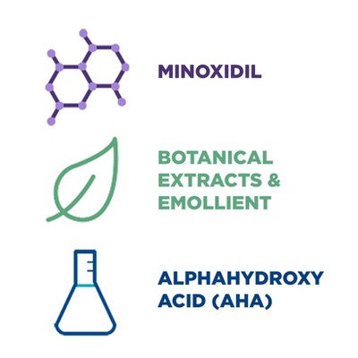 Women's Rogaine 5% Minoxidil Foam for Hair Regrowth - 2 Month Supply