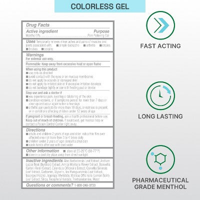 Biofreeze Professional Joint and Muscle Pain Reliever Gel - 4 fl oz