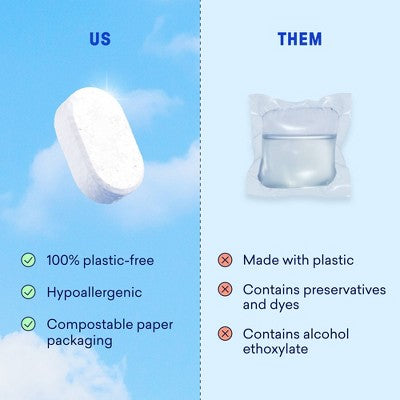 Blueland Fragrance Free Dishwasher Detergent Tablets - 62ct: Bleach-Free, Hypoallergenic, Vegan