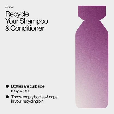 Eva NYC Frizz Fixer Smoothing Shampoo - 10 fl oz