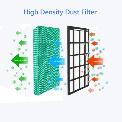 Costway Evaporative Portable Air Cooler Fan & Humidifier with Filter Remote Control (LOCAL PICKUP ONLY)