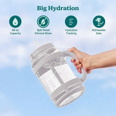 Reduce 80oz Tritan Waterday Mug Glacier: Portable Drinkware with Twist-Off Lid & Straw, Dishwasher-Safe