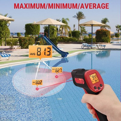 ThermoPro Infrared Instant Read Thermometer Gun
