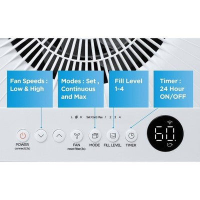 Midea 35 Pint Cube Smart Dehumidifier for Spaces up to 3500 sq ft (LOCAL PICKUP ONLY)