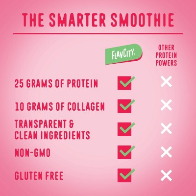 FlavCity Single Serve Protein Smoothie Powder - Strawberry Shortcake - 42.5gms