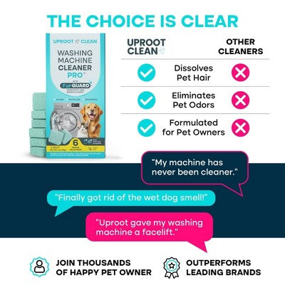 Uproot Clean Unscented Washing Machine Cleaner Pro Solid Laundry Sanitizers - 5oz