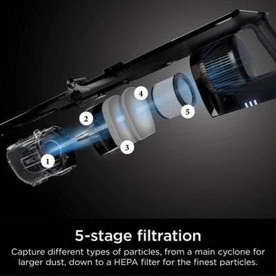 Shark Vertex Cordless Stick Vacuum with DuoClean PowerFins - IZ464H: Lightweight, Pet Hair, HEPA, 60 Min Run Time
