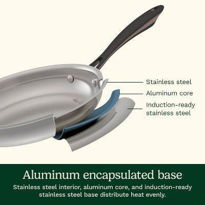 Cuisinart Radiant Pro 2qt Stainless Sauce Pan with Lid