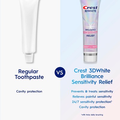 Crest 3D White Advanced Sensitivity Relief Toothpaste - 3.9oz