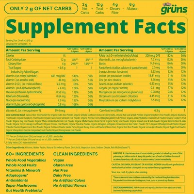 Gruns Kids Sugar Free Superfoods Greens Gummies with Prebiotic Fiber - 240g/12 Servings