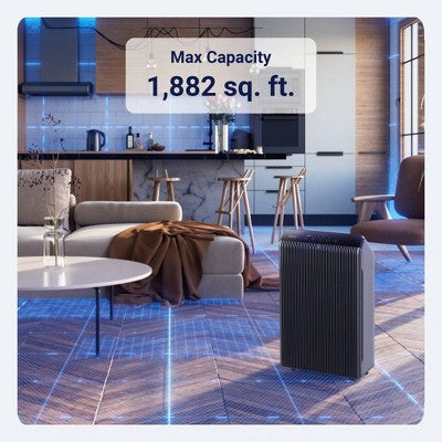 WINIX 5510 Air Purifier for Home Large Room up to 1881 sq ft True HEPA High Deodorization Carbon Filter (LOCAL PICKUP ONLY)