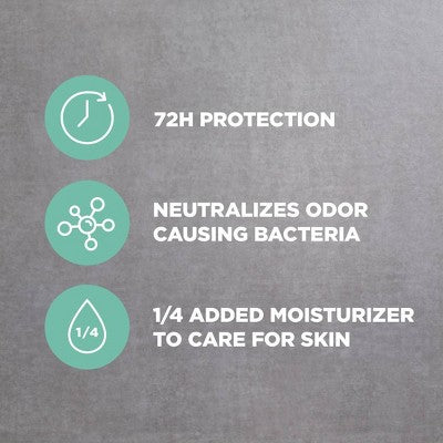 Dove Men+Care 72hr Deodorant Stick - Wild Eucalyptus - Aluminum Free - 3oz