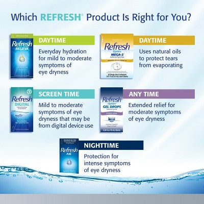 Refresh Optive Advanced Eye Drops - 10ml