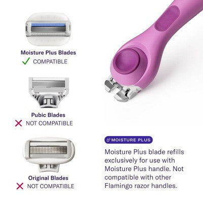 Flamingo Moisture Plus Women's Razor with 2 Razor Blade Cartridges - Fig
