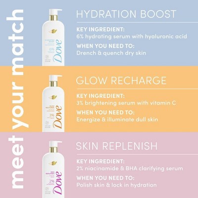 Dove Beauty Serum Body Wash with 2% Niacinamide and BHA Refining Serum - Skin Replenish -18.5 fl oz