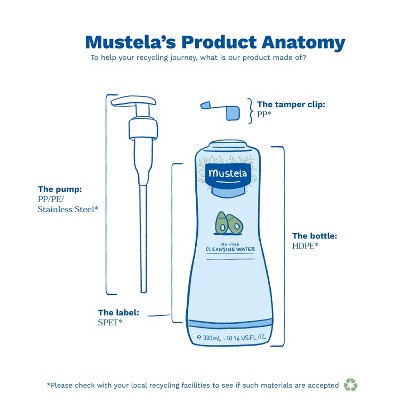 Mustela No Rinse Cleansing Baby Micellar Water - 10.14 fl oz