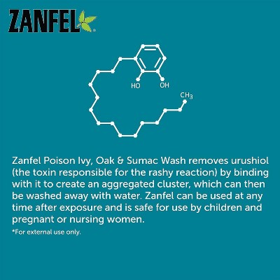 Zanfel Poison Ivy, Oak & Sumac Wash Cream 1 Oz