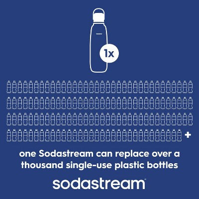 SodaStream 30.4 fl oz Fizz & Go Insulated Stainless Steel Carbonating Bottle Blueberry