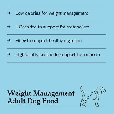 Chicken and Oatmeal Recipe Healthy Weight Dry Dog Food - Kindfull 5lbs