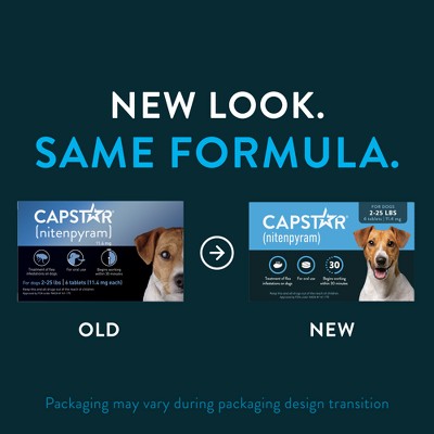 Capstar (Nitenpyram) for Dogs - 2-25lbs: Oral Flea Treatment, All Ages, 6 Pills