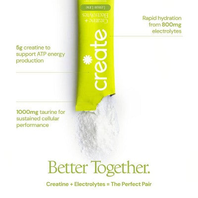 Create Wellness Creatine Monohdyrate Lemon Lime Hydration Electrolyte Supplements 12 day Powder - 4.5oz/12ct