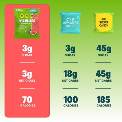 Shameless Snacks Wassup Watermelon Low Calorie Keto Gummies Candy - 1.8oz
