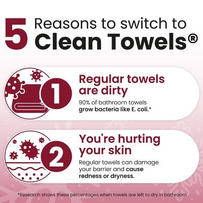 Clean Skin Club Towels Holiday Gift Set - 10ct