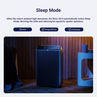 WINIX 5510 Air Purifier for Home Large Room up to 1881 sq ft True HEPA High Deodorization Carbon Filter (LOCAL PICKUP ONLY)