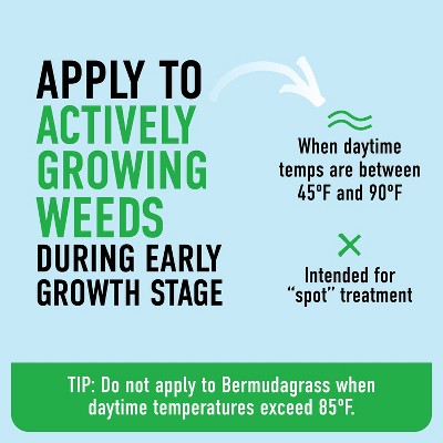 Roundup For Lawns North Quick Hand Applicator
