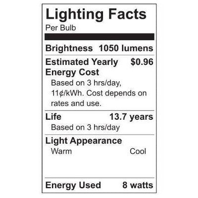 GE 2pk 100W Ultra Bright A15 LED Ceiling Fan Light Bulbs Soft White