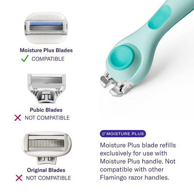 Flamingo Moisture Plus Women's Razor with 2 Razor Blade Cartridges - Seafoam