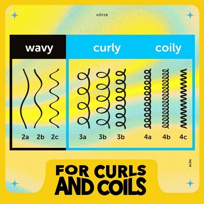 Got2B Curls Hair & Scalp Oil - 4oz