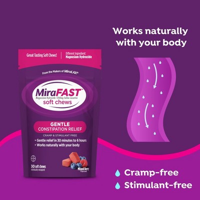 MiraFAST Soft Chews, from the makers of MiraLAX - 30ct