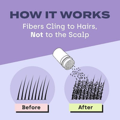 Toppik Hair Building Fibers, Fill In Fine or Thinning Hair Instantly Thicker, Fuller Looking Hair , Black .97 OZ