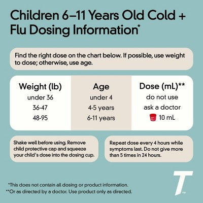 Tylenol Childrens Cold + Cough + Runny Nose Relief Liquid - Acetaminophen - Grape - 4 fl oz