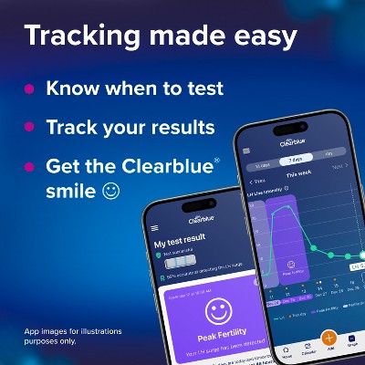 Clearblue Smart Ovulation Tests - 20ct