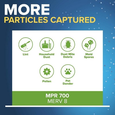 Filtrete 14" x 20" MPR 700 Dust Pollen & Pet Dander Electrostatic Air Filter: MERV 8, Furnace & AC Compatible
