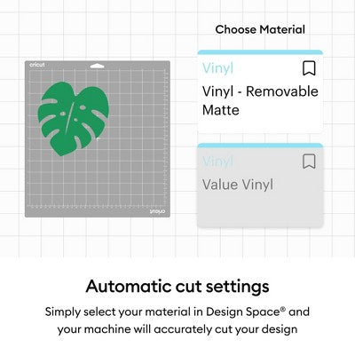Cricut 4' Premium Vinyl Removable Matte - White: Craft Cutting Material for All Cricut Machines, 12" x 48"