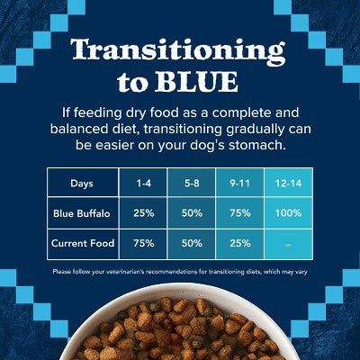 Blue Buffalo Wilderness Rocky Mountain Recipe High Protein Natural Adult Dry Dog Food Red Meat with Grain - 13lbs