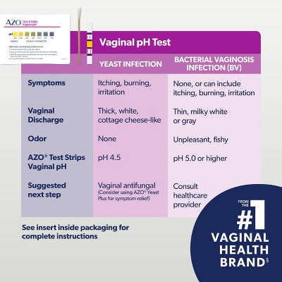 AZO At Home UTI and Vaginal pH Test Kit