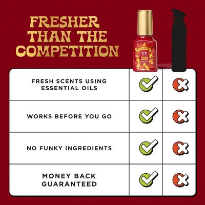 Poo-Pourri Limited Edition Holiday 2025 Berry Boogie Toilet Spray 2 fl oz